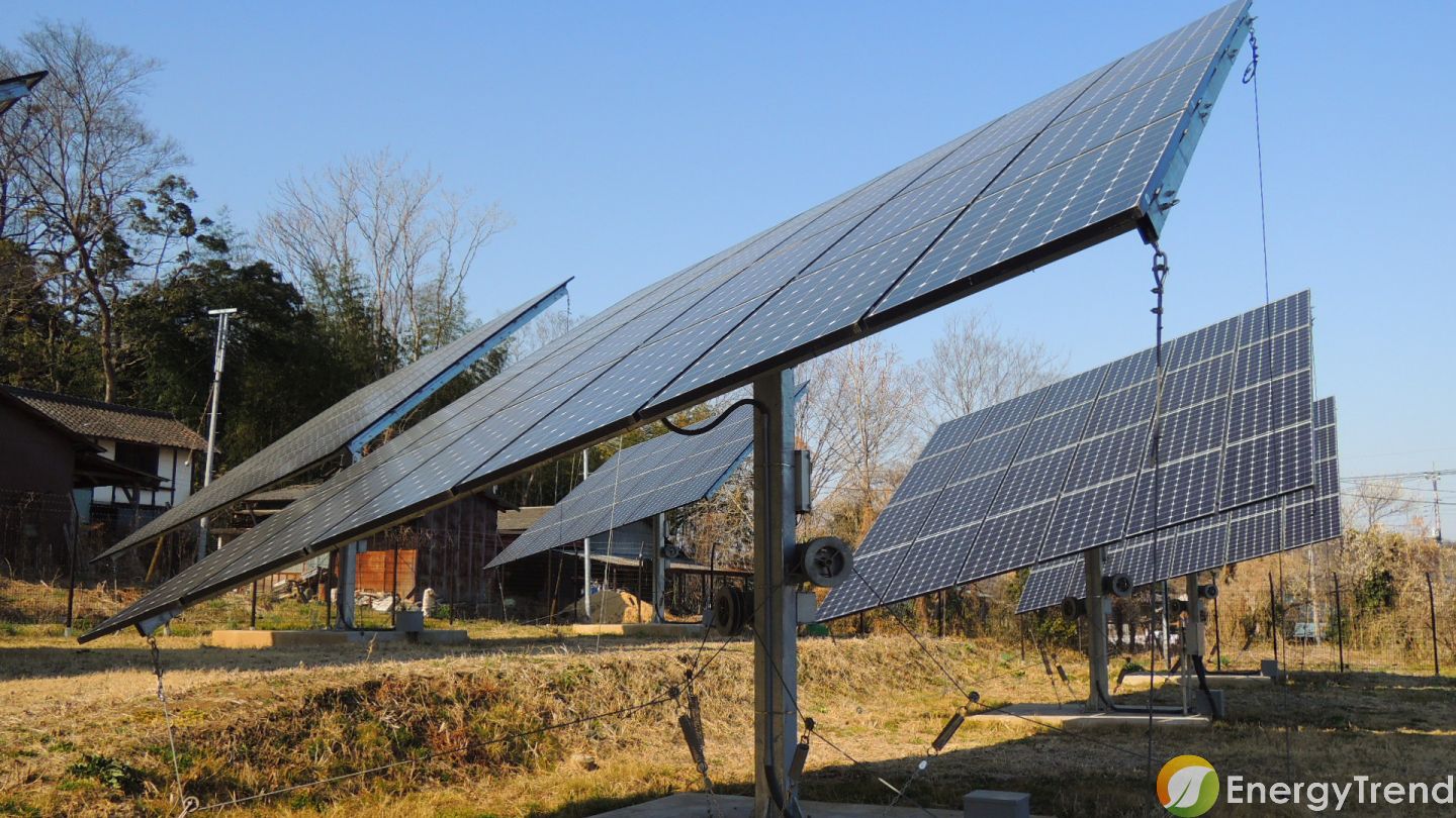 Dual-axis solar trackers with bi-facial photovolatic modules panels by Bigsun deliver 50% gain for PV solar green power generation on sunny days.  Energy Trends 2017.